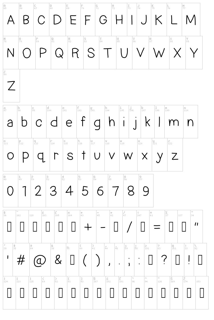 Hand Power font map